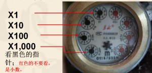 水表讀數(shù)原理